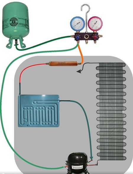 Схема заправки холодильника фреоном